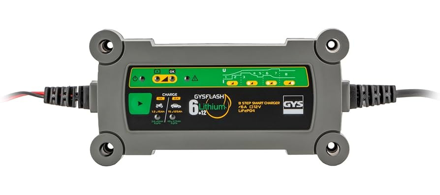 Зарядное устройство GYS GYSflash 6.12 Lithium  12В, 0,8/6A, 1,2-125Ah,90Вт