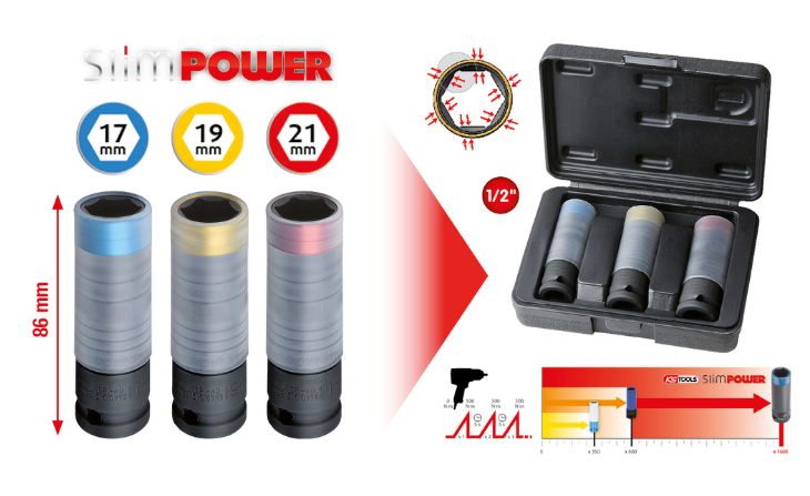 Set de chei tubulare Impact SlimPOWER cu 3 piese, 1/2"