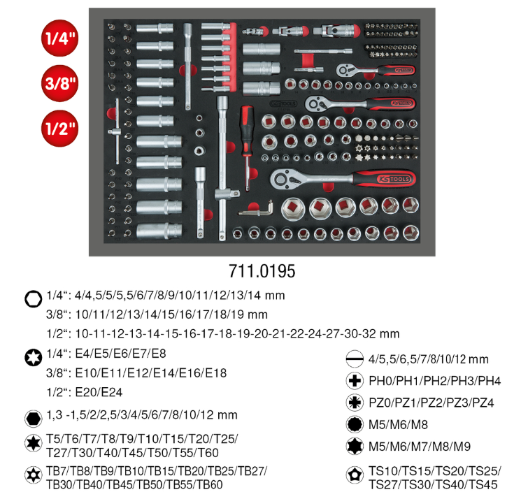 Set de chei tubulare 1/4" + 3/8" + 1/2", 195 buc., într-un insert 1/1 din trusa de scule