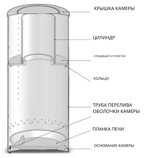 zo-th-1